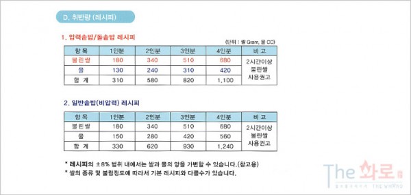 세이쿡전돌매뉴얼-7.jpg