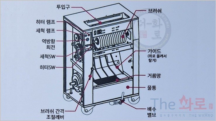301S세척기-33h.jpg